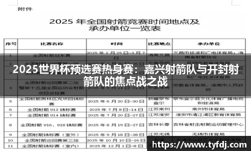 2025世界杯预选赛热身赛：嘉兴射箭队与开封射箭队的焦点战之战