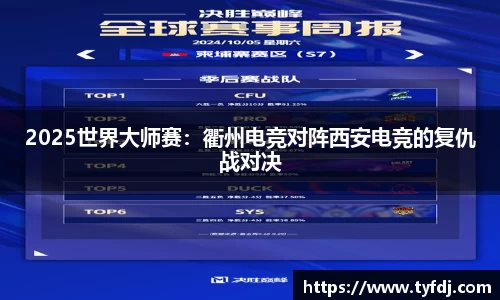 2025世界大师赛：衢州电竞对阵西安电竞的复仇战对决